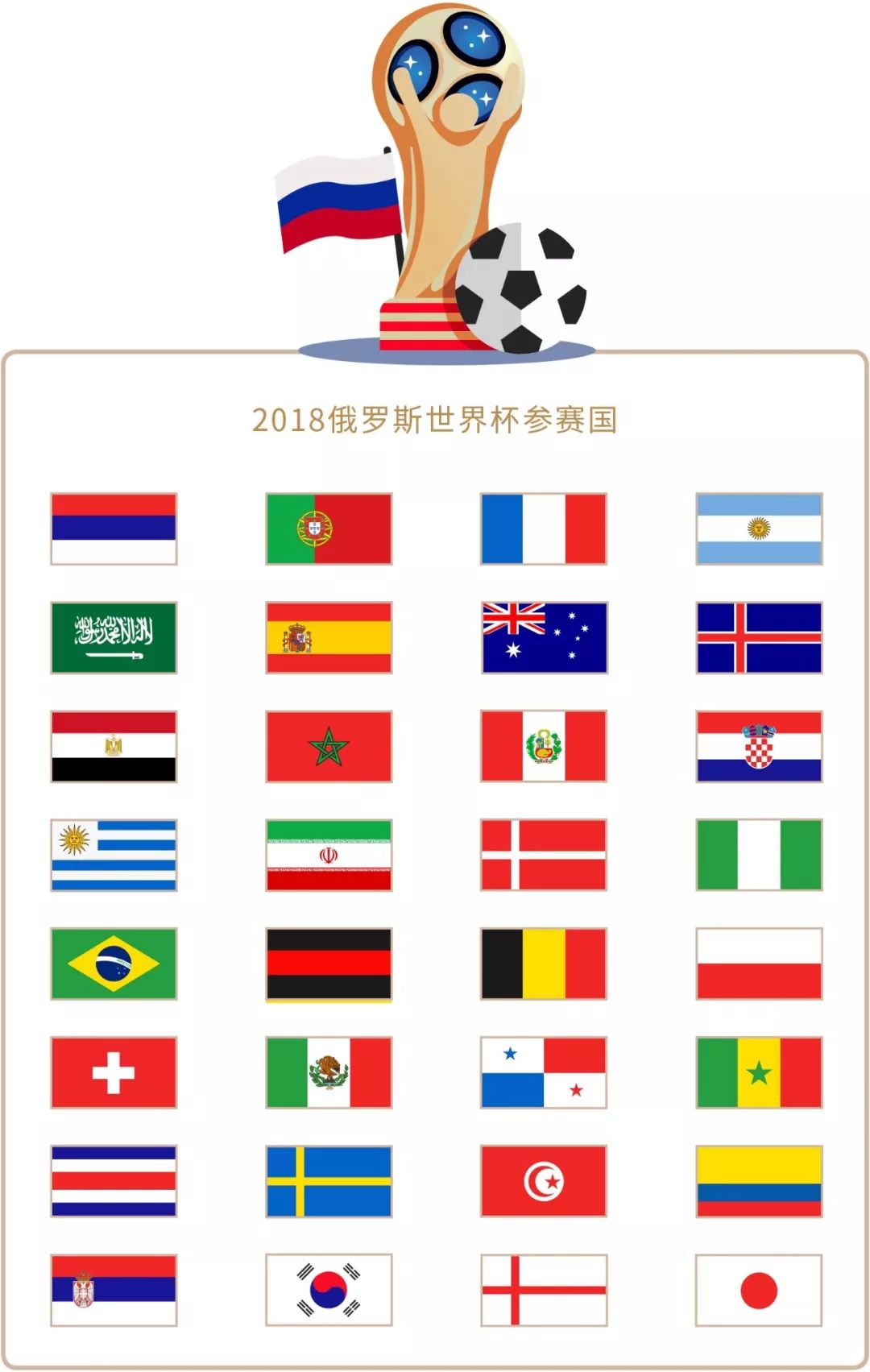 置然