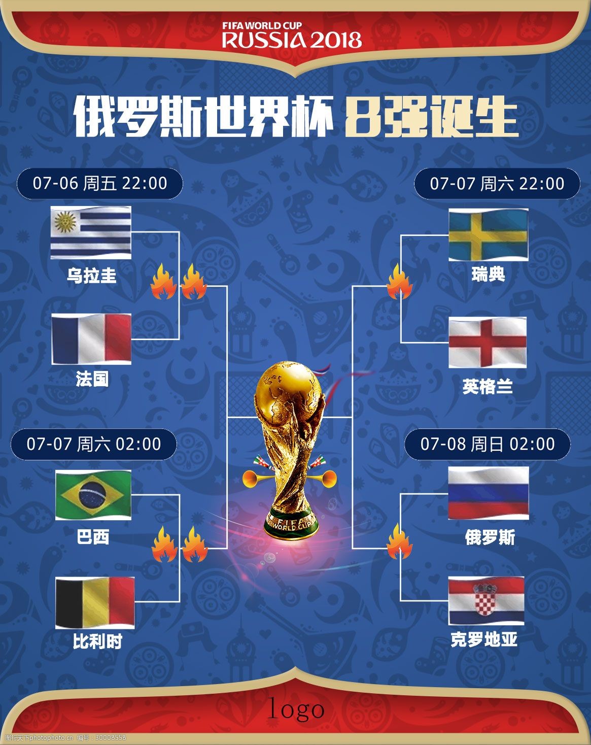 响票价的