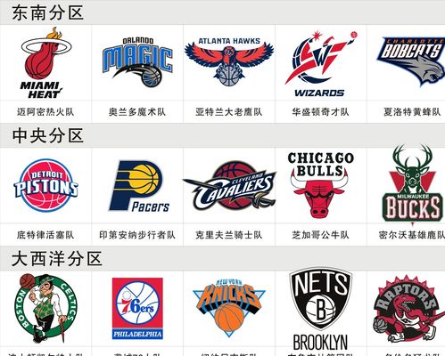 方面提供显