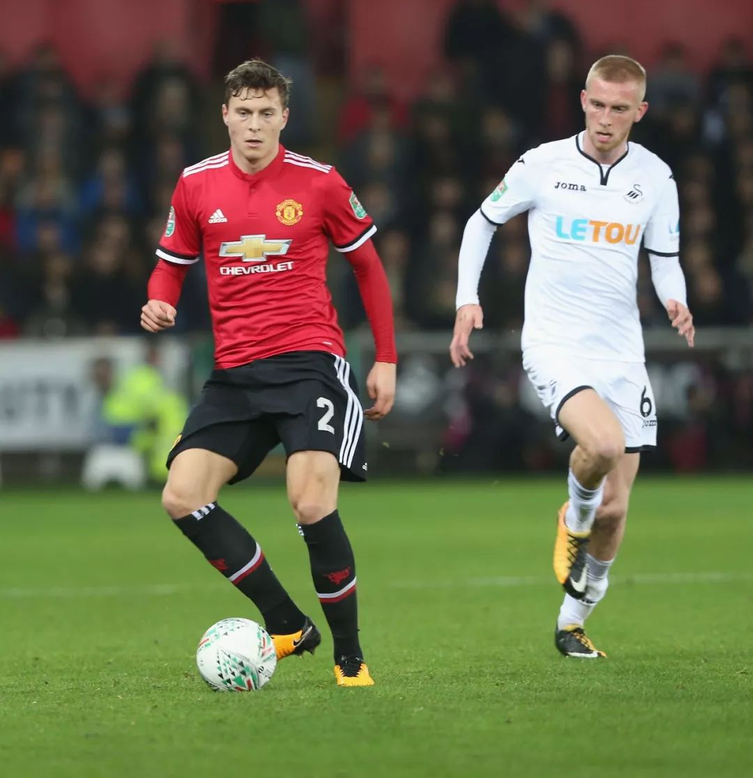 体的关注 体的关注